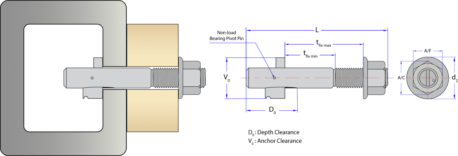 BLIND BOLTS A4 STAINLESS STEEL