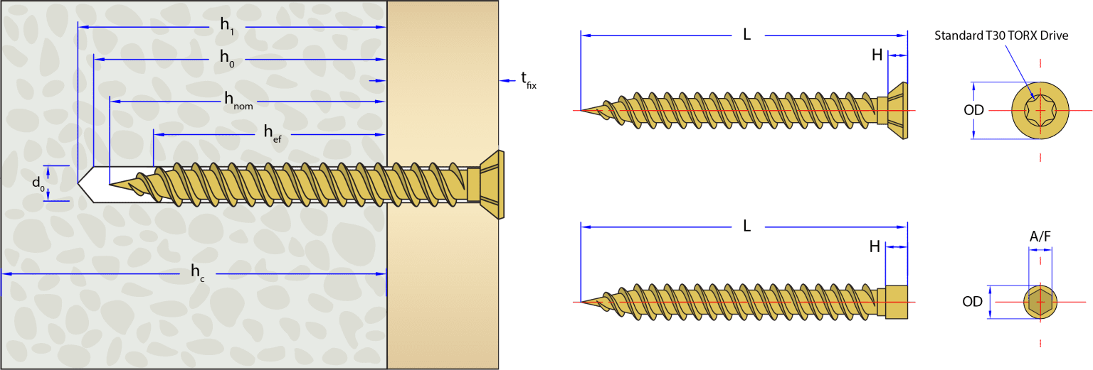 COUNTERSUNK HEAD CONCRETE SCREWS ZYP
