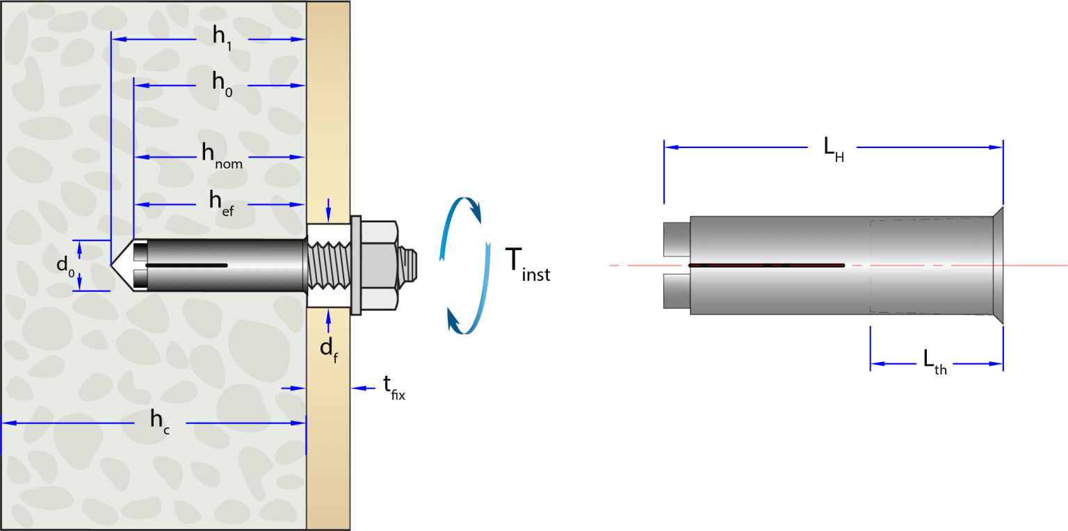 ETA DROP IN ANCHORS BZP